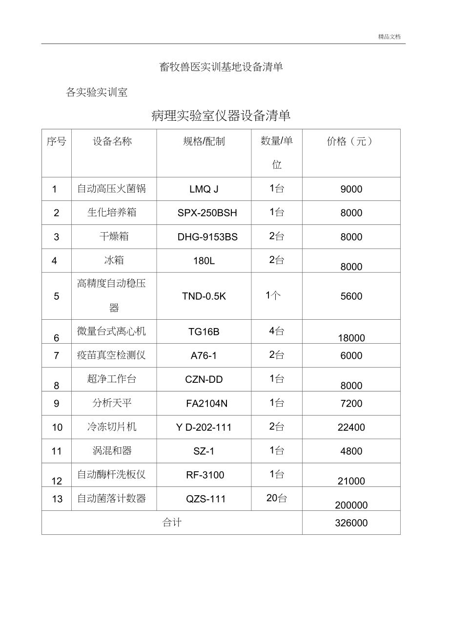 畜牧獸醫實訓基地設備清單